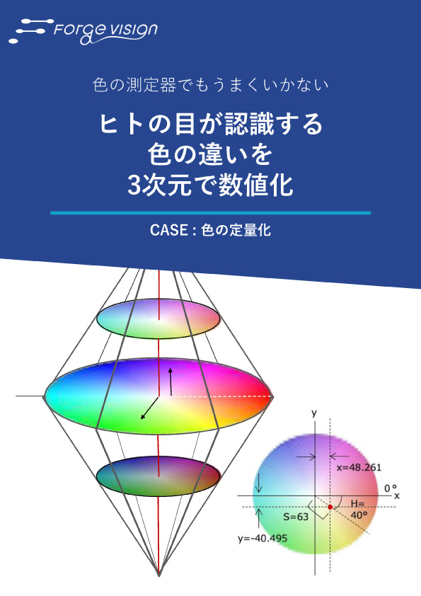 事例集③〜ヒトの目が認識する色の違いを3次元で数値化〜